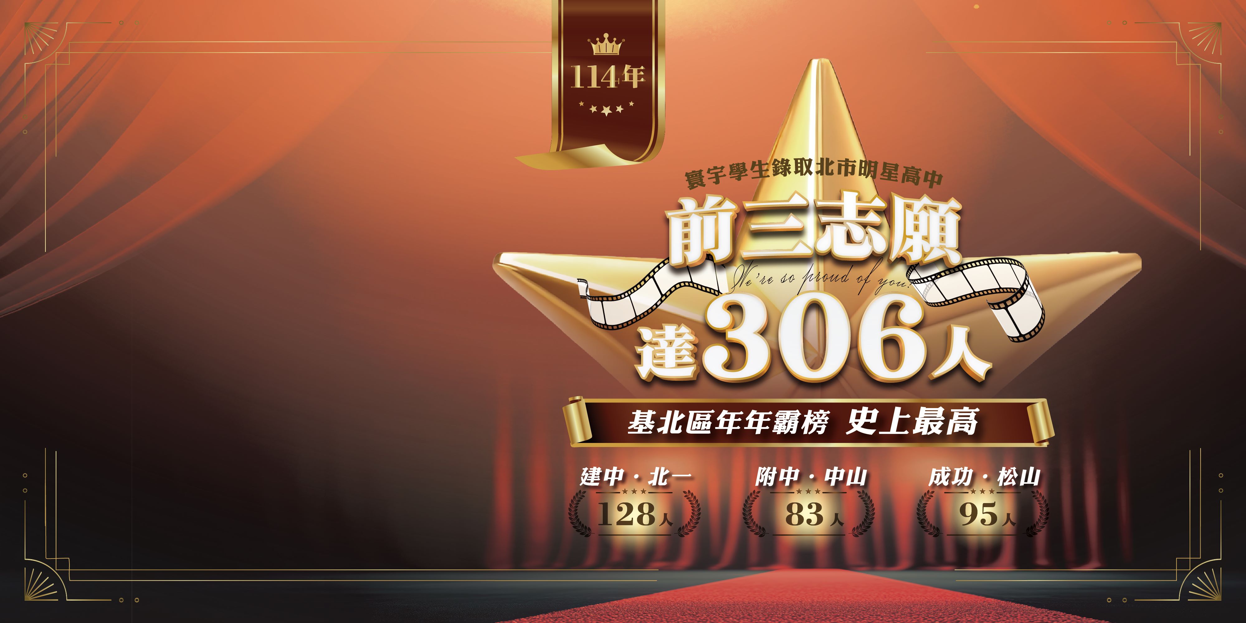 基北區年年霸榜
