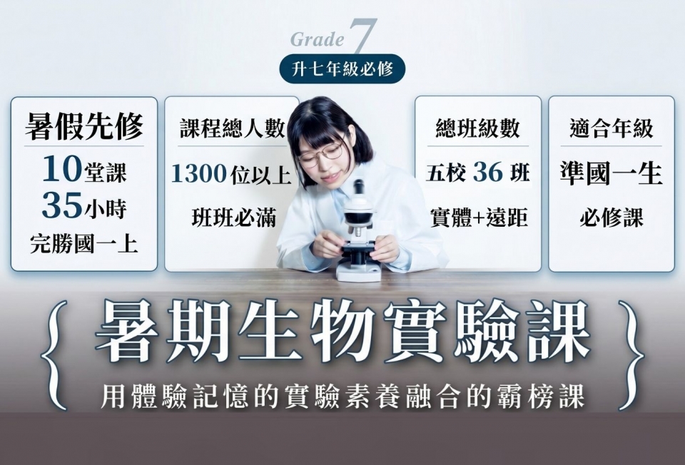 隆欣製圖用-其他 (簡報) (60)