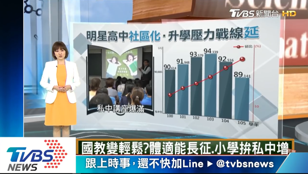 新聞報導-1024x579 新聞報導-1024x579