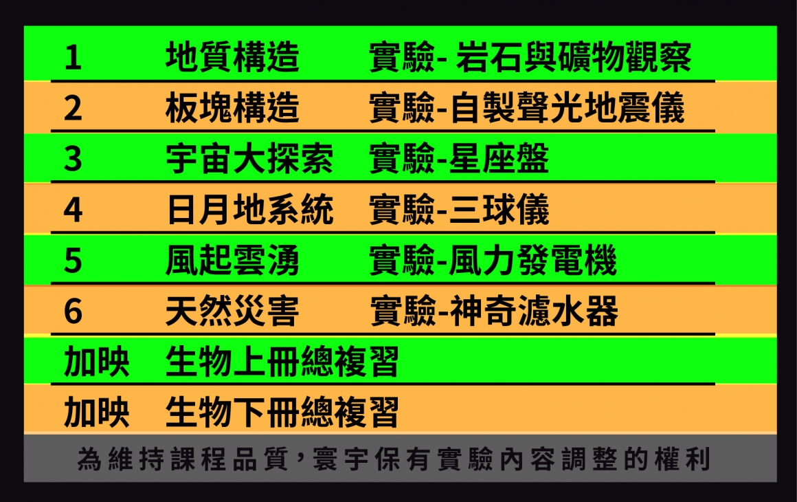 地科會考_表單-06 地科會考_表單-06