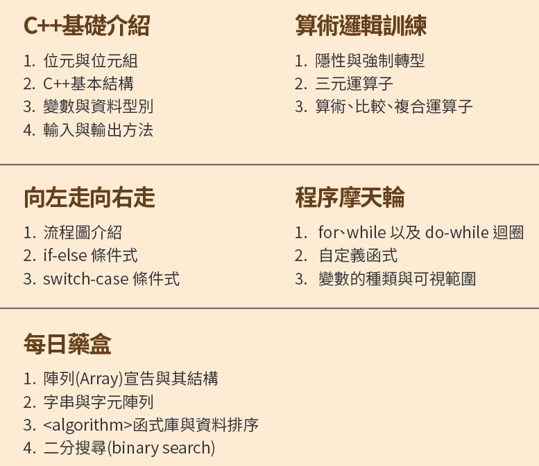 C++ C++