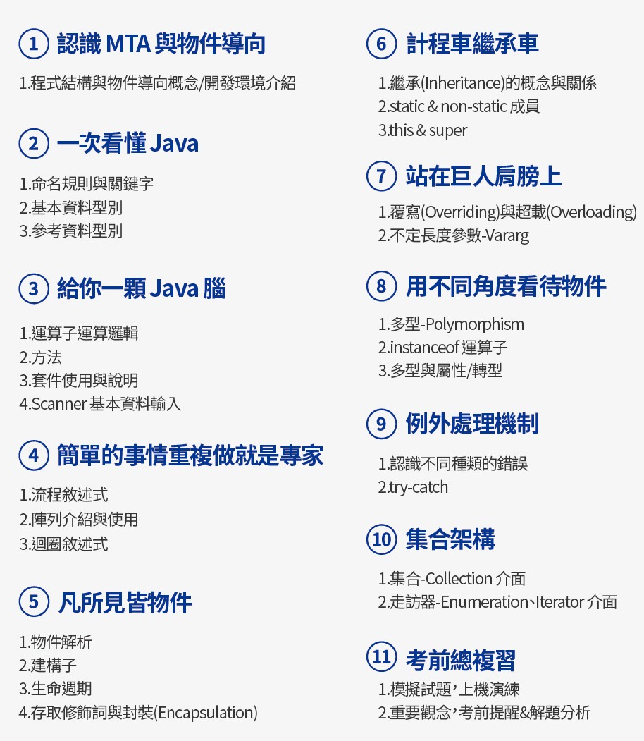 java物件導向營 java物件導向營