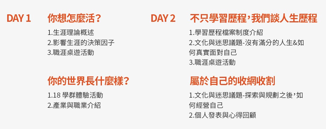 職涯 職涯