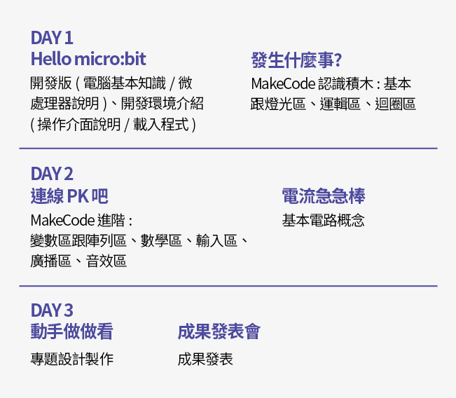 2021程式DM_課程切版-04 2021程式DM_課程切版-04