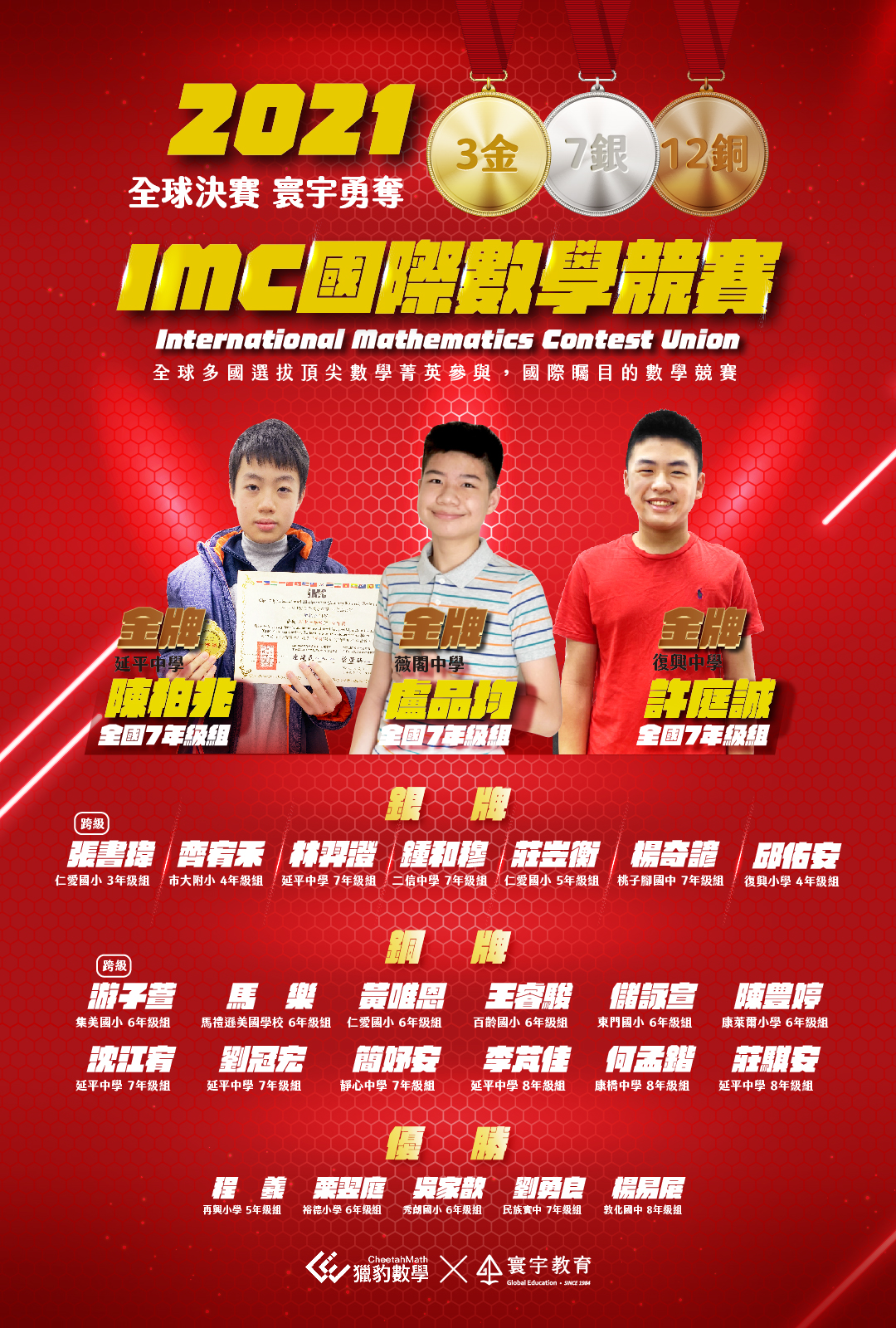 IMC榜單_1014-012 IMC榜單_1014-012
