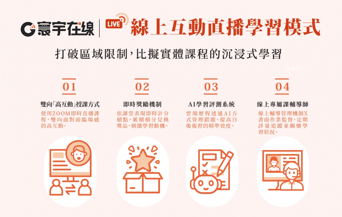 111國一續班DM G3K中二包折封面-02 111國一續班DM G3K中二包折封面-02