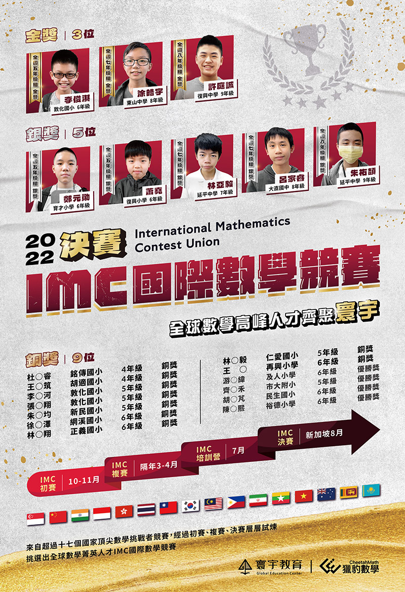 20221101 IMC榜單 決賽_52x76 海報(紅)-2-01