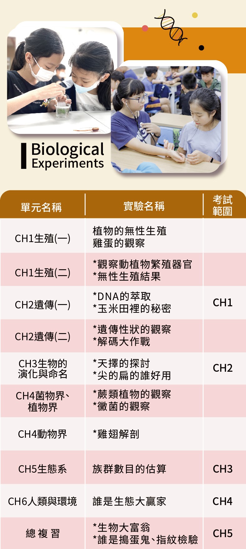 112下國一DM2_0830生物_滿額_高清-03_0111 112下國一DM2_0830生物_滿額_高清-03_0111
