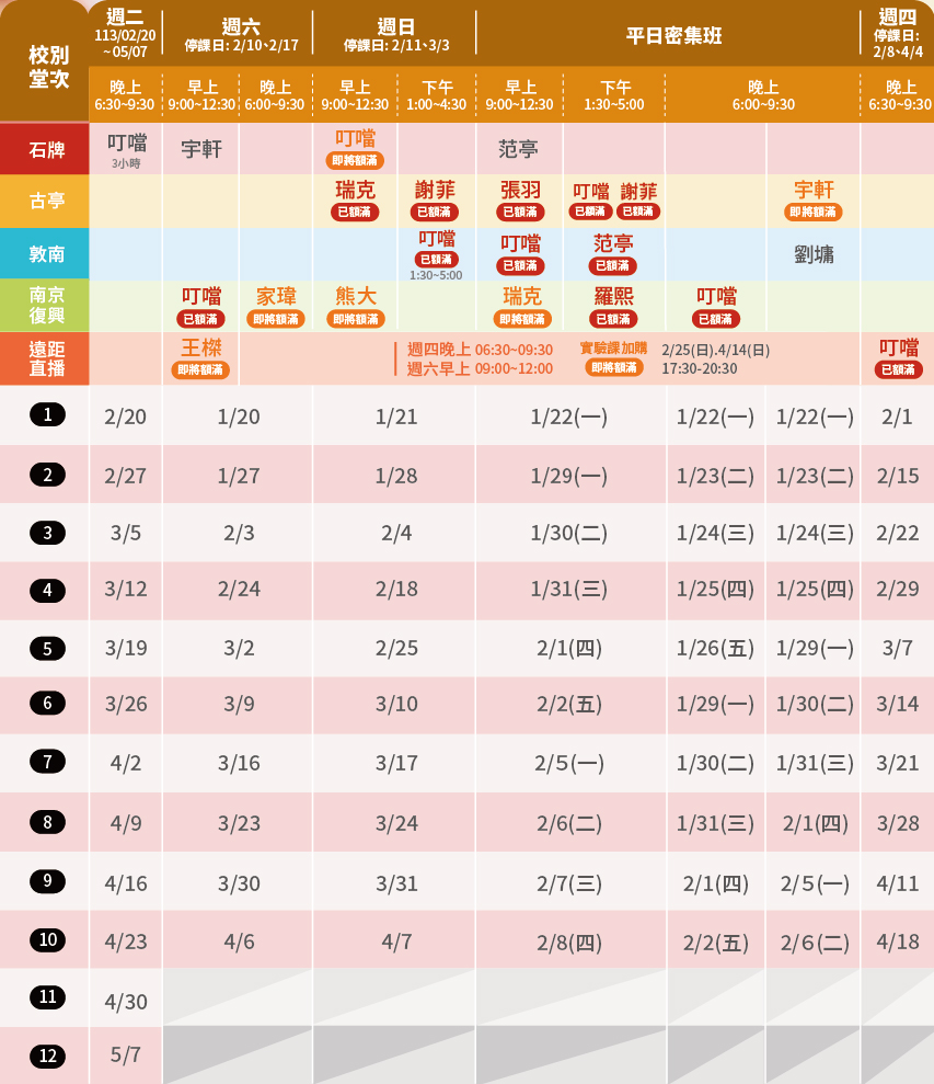 112下國一DM2_0830生物_滿額_1019 112下國一DM2_0830生物_滿額_1019