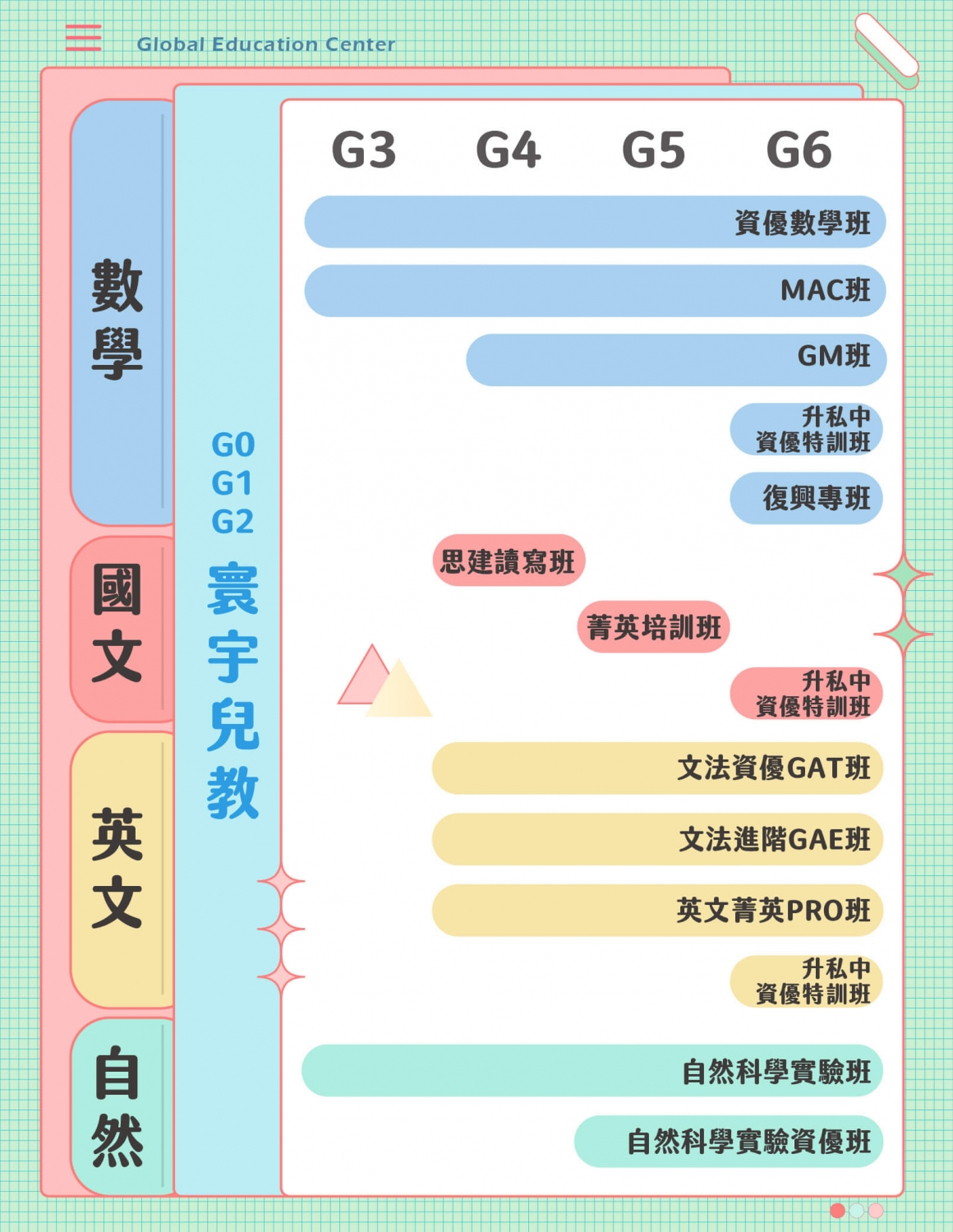 113上國小課程表_1160 (1)