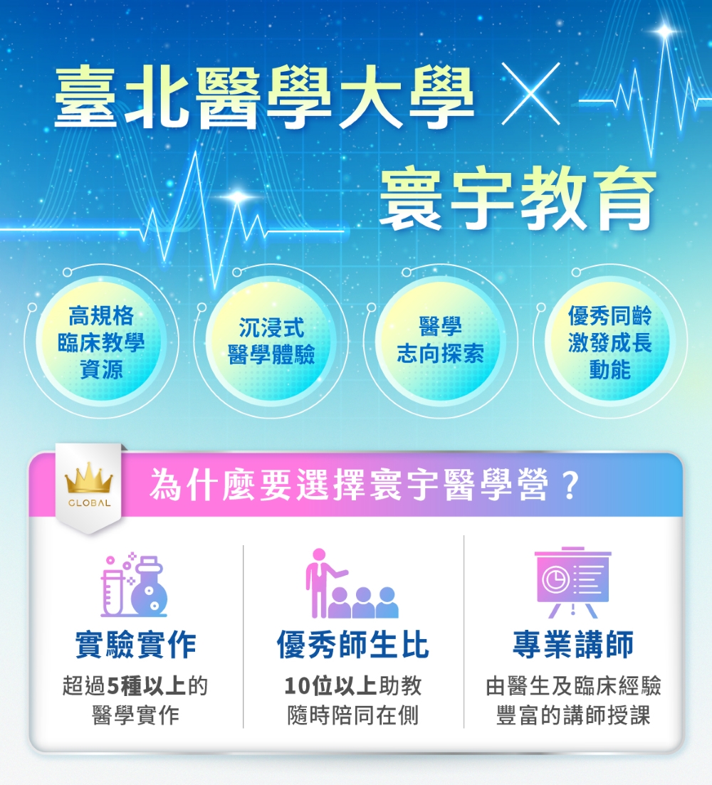 北醫醫學營_資訊圖文_110000