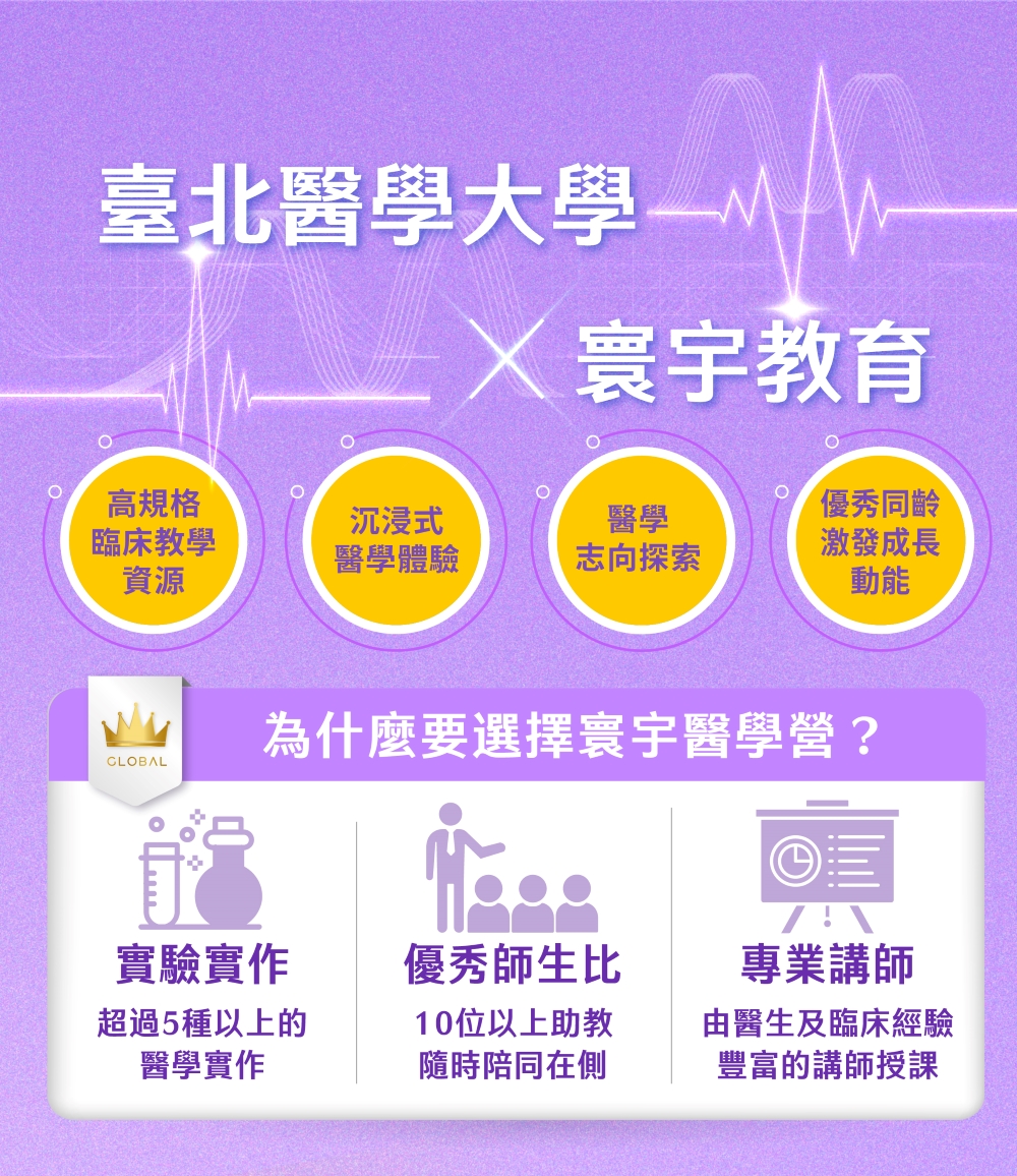醫學營_國小醫牙藥學營_圖文11000