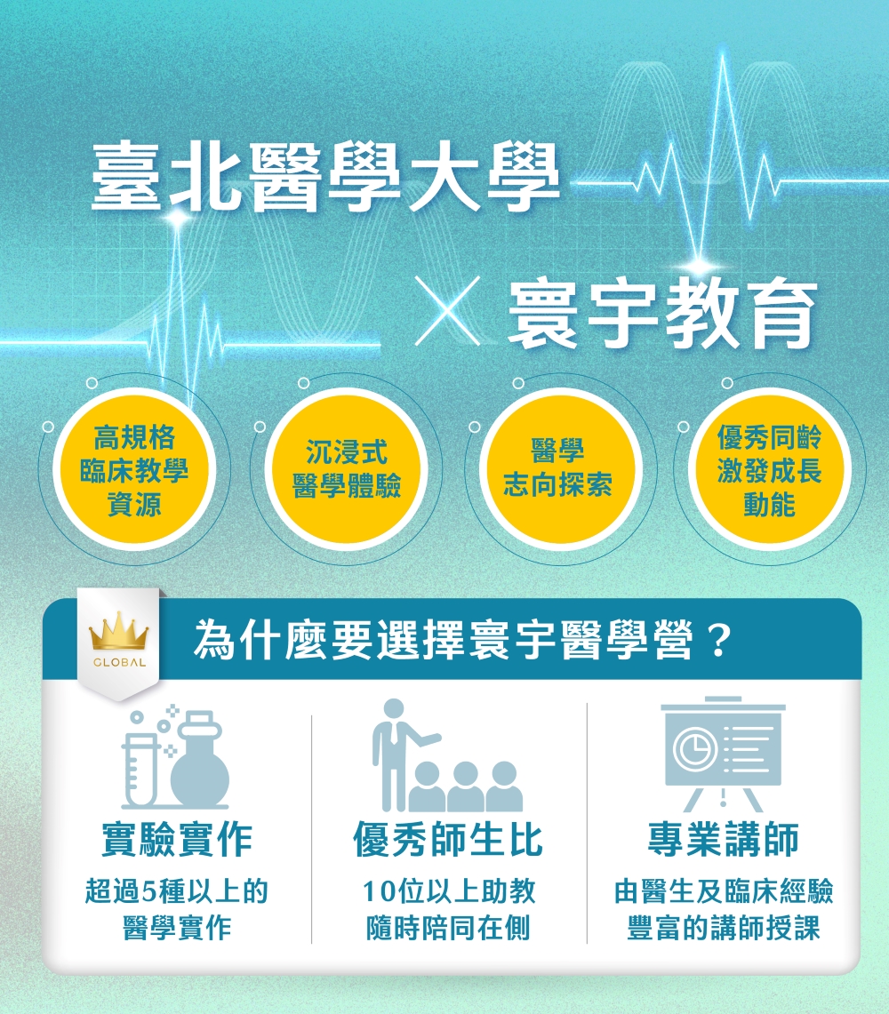 醫學營_國小醫學探索營_圖文11000