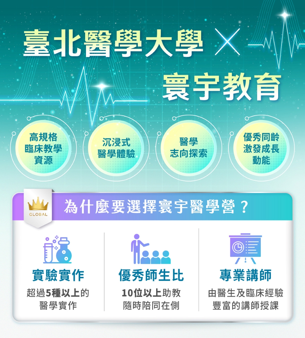 北醫醫學營_資訊圖文_11000