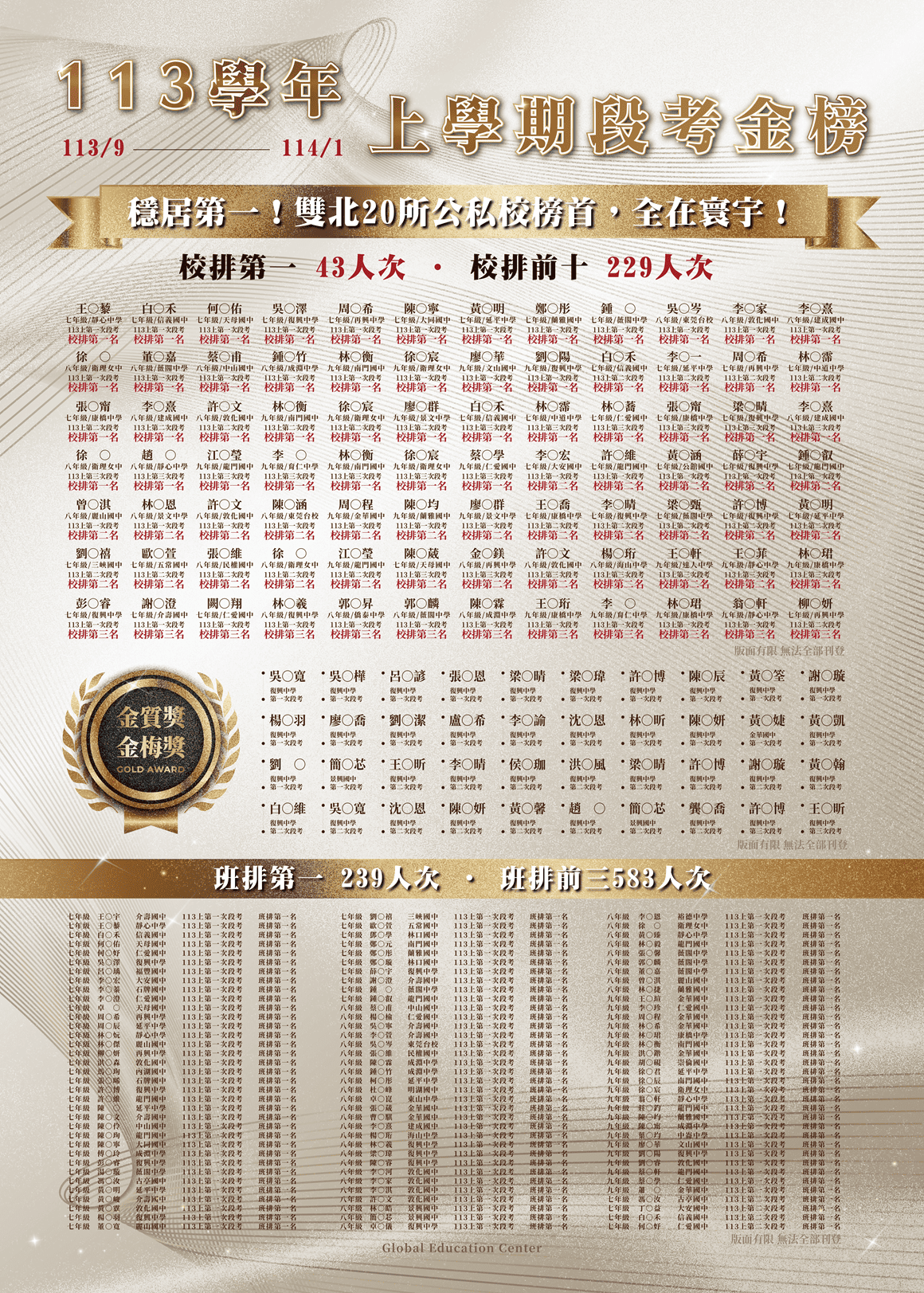 113金榜v3_0405_160 113金榜v3_0405_160
