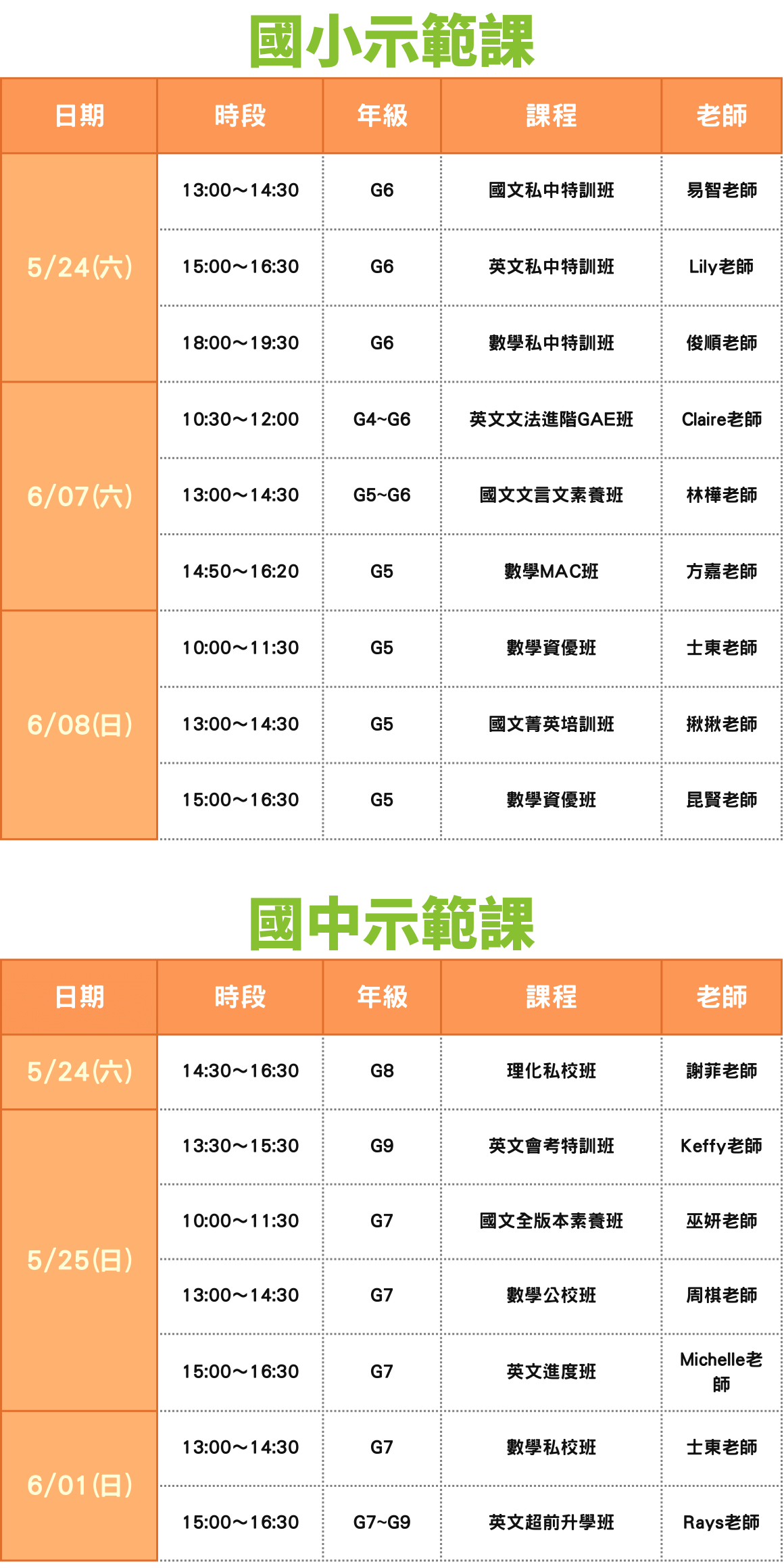 遠距示範課 (1)