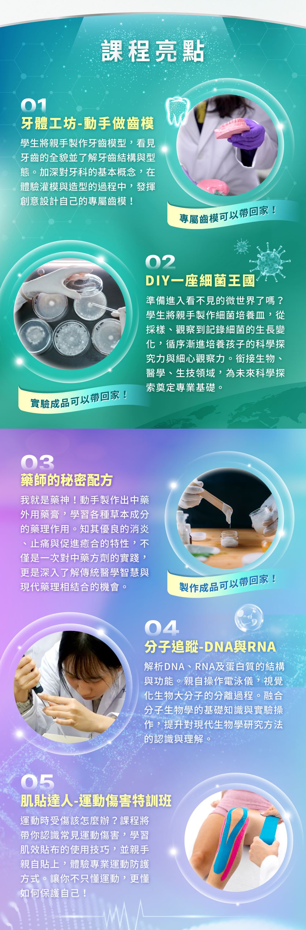 資訊圖文_生醫藥學營(國中)_210000000000000000000000000000000