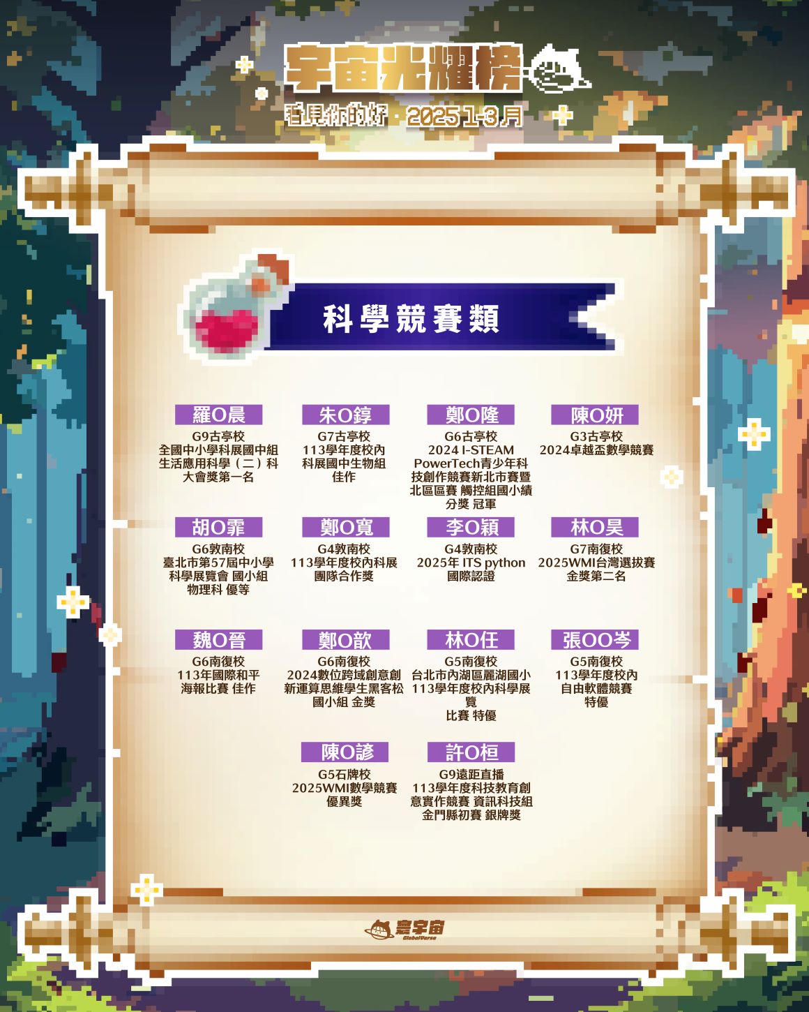 寰宇宙主視覺-榜單2_科學競賽類_科學競賽類1160
