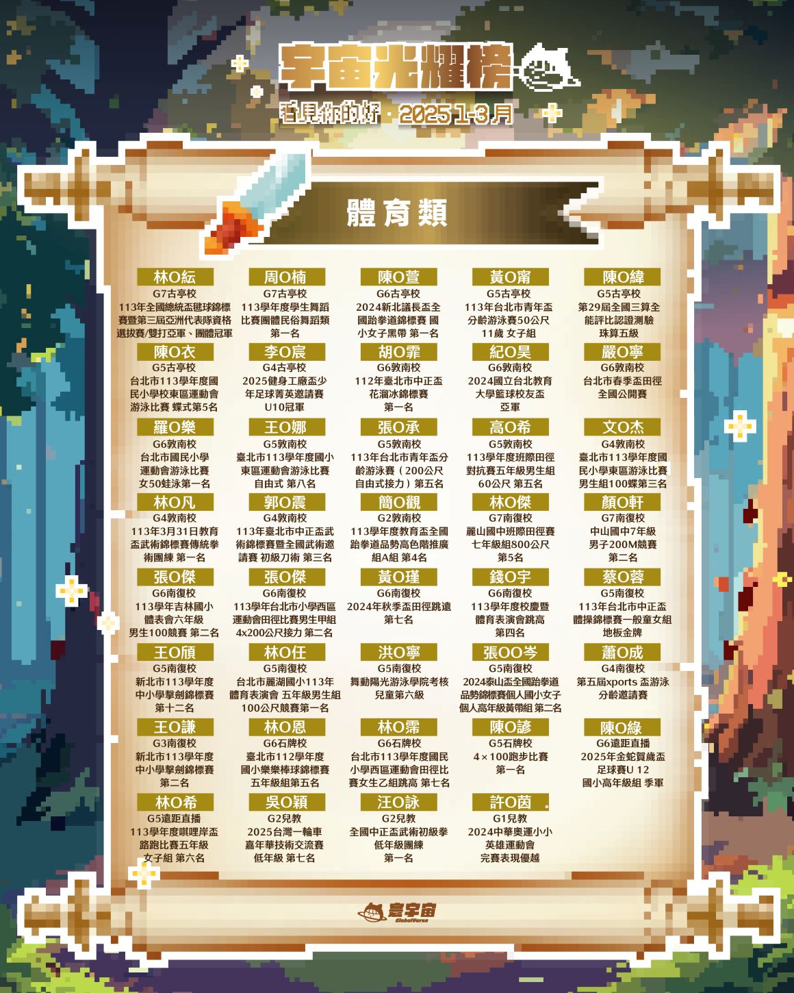 寰宇宙主視覺-榜單2_體育類_體育類1160