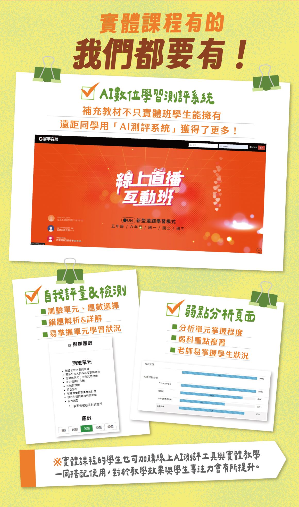 遠距國小_資訊圖表_測評系統介紹1160