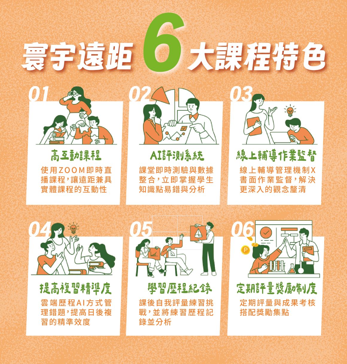 遠距國小_資訊圖表_寰宇在線特色1160