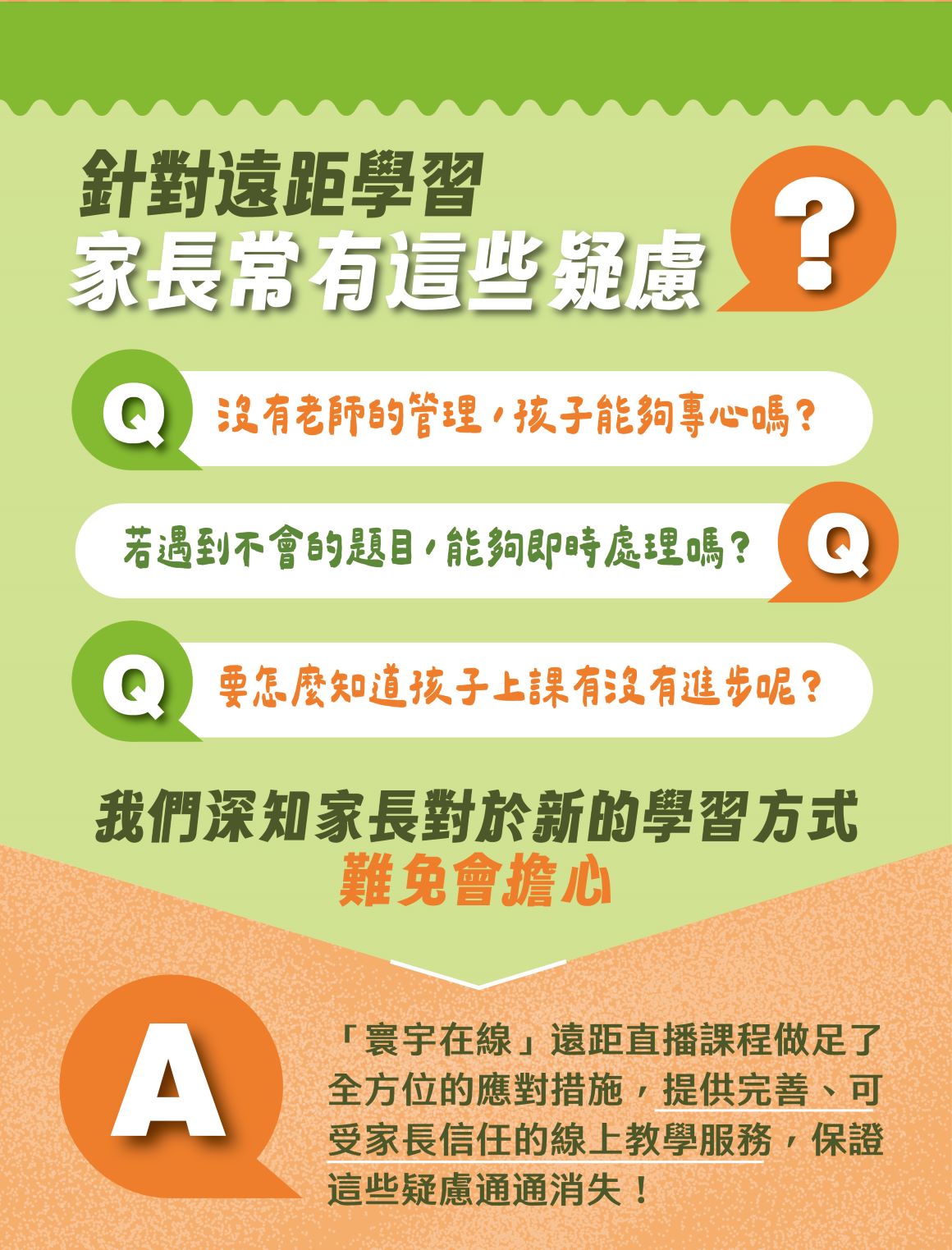 114遠距國小_資訊圖表_遠距疑慮1160