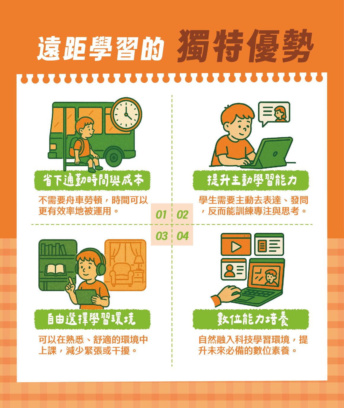 遠距國小_資訊圖表_遠距學習好處1160