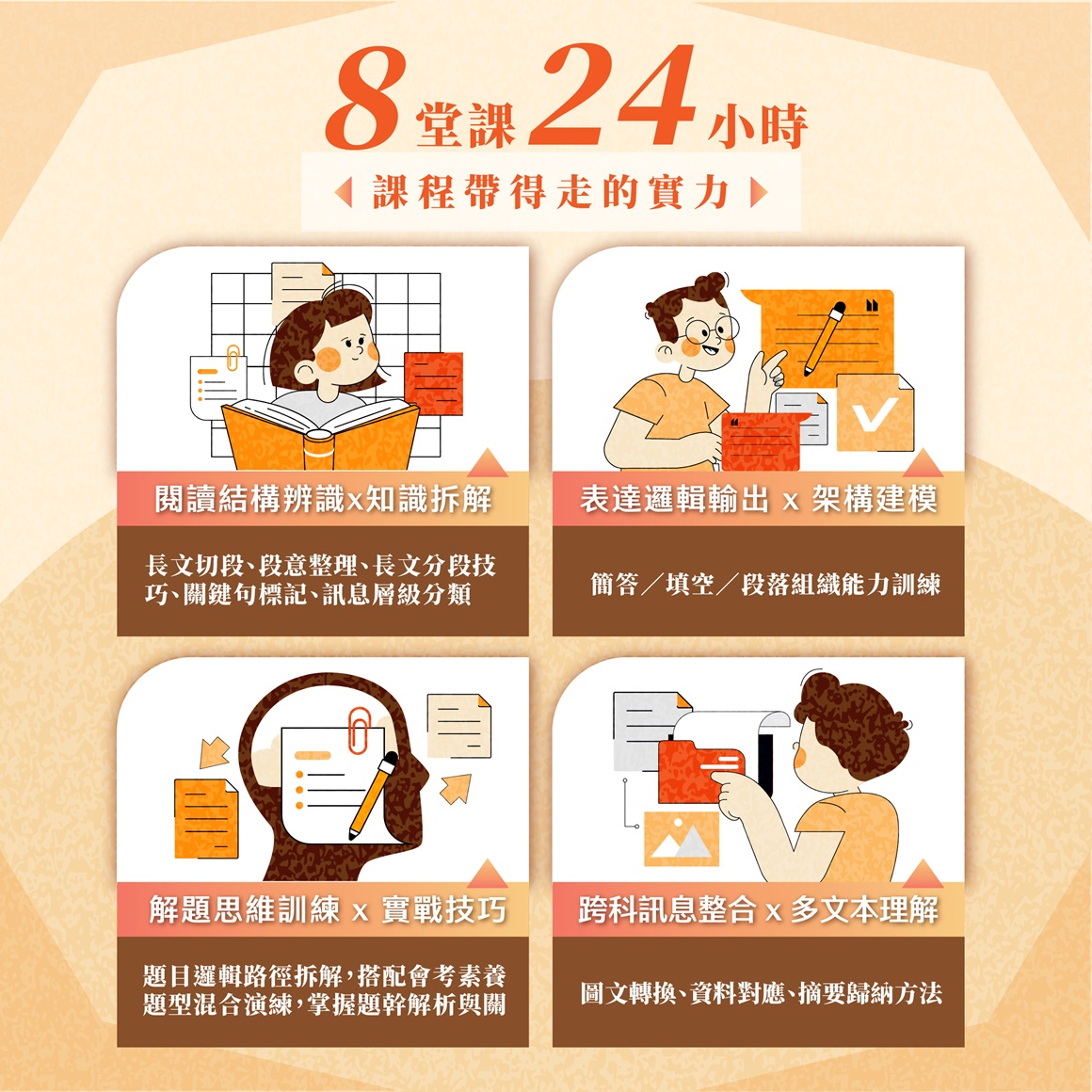 114A++閱讀素養營_資訊圖文_5 114A++閱讀素養營_資訊圖文_5