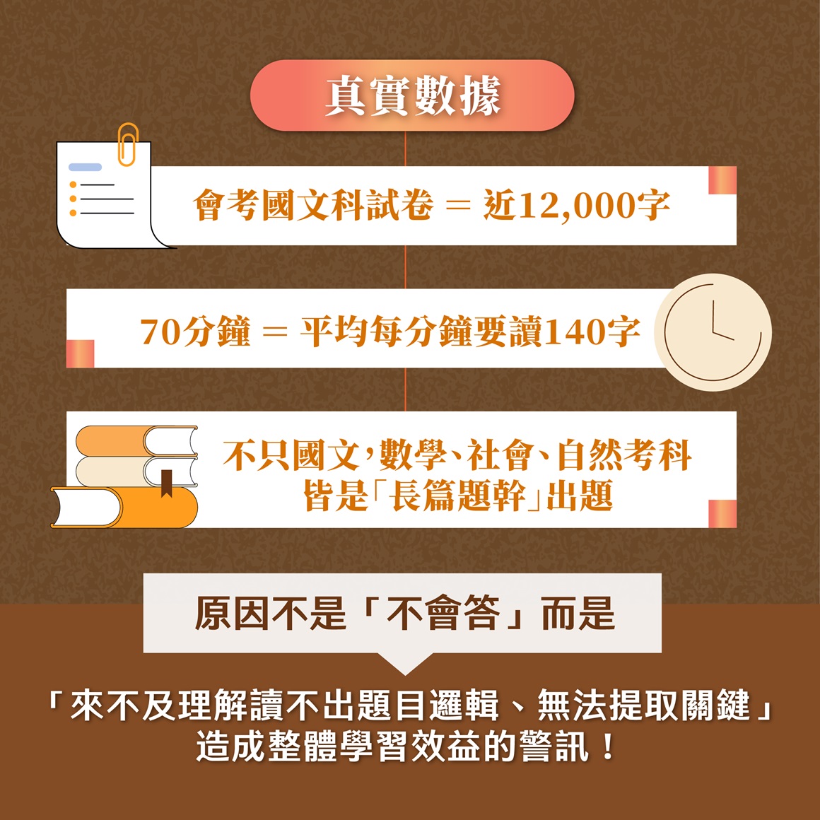 114A++閱讀素養營_資訊圖文_3 114A++閱讀素養營_資訊圖文_3