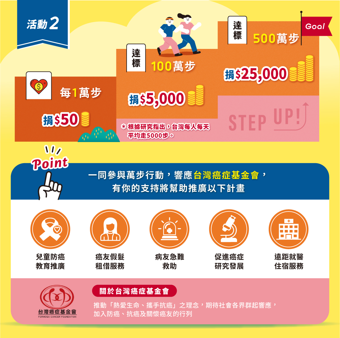 母親節DM_切圖2 母親節DM_切圖2