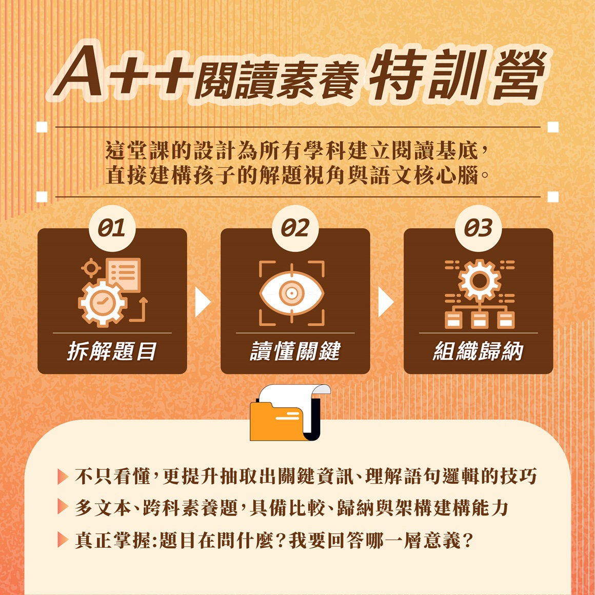 114A++閱讀素養營_資訊圖文_4 114A++閱讀素養營_資訊圖文_4