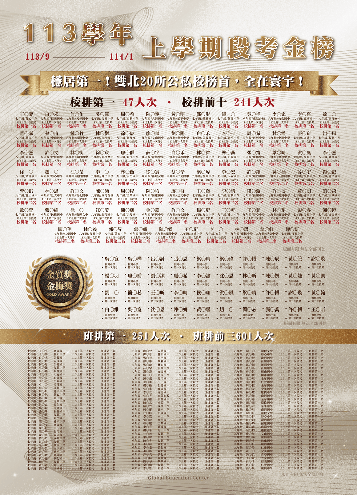 113金榜v4 113金榜v4