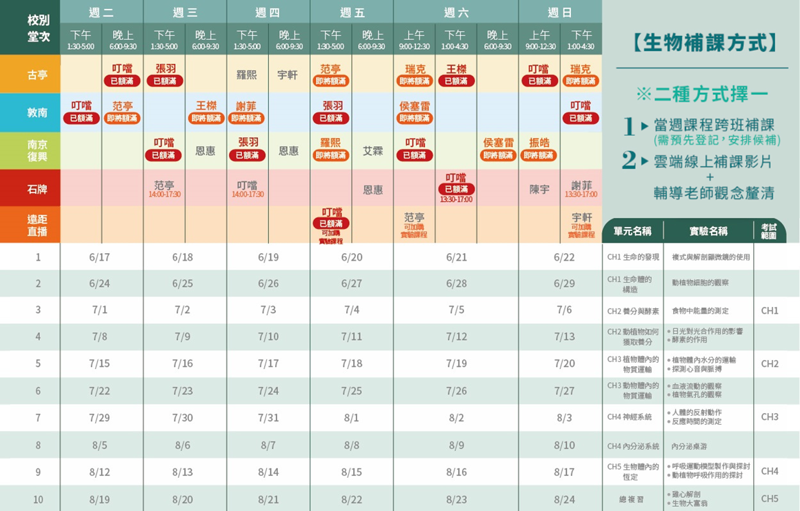 未命名設計