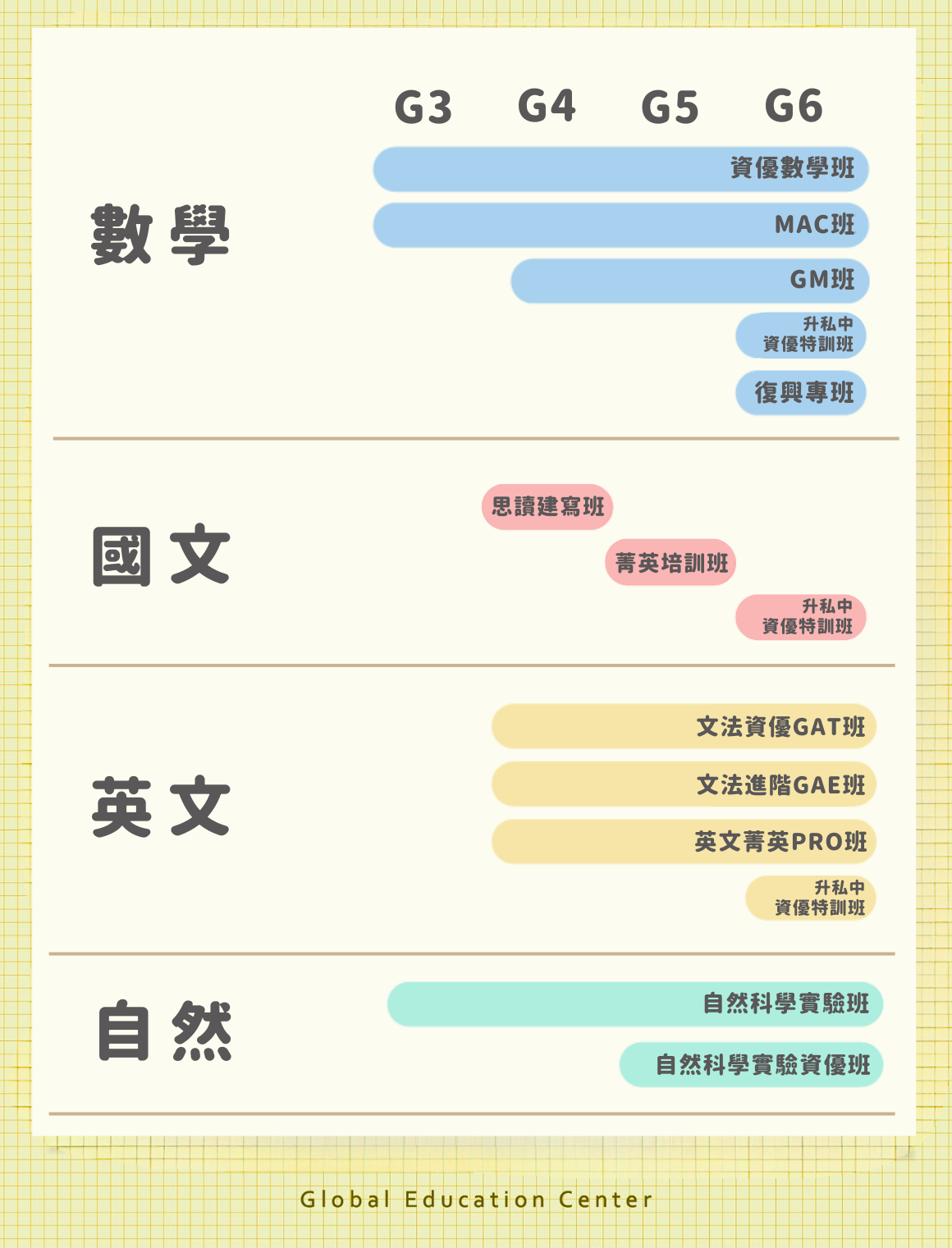 隆欣製圖用-其他 (簡報) (14)