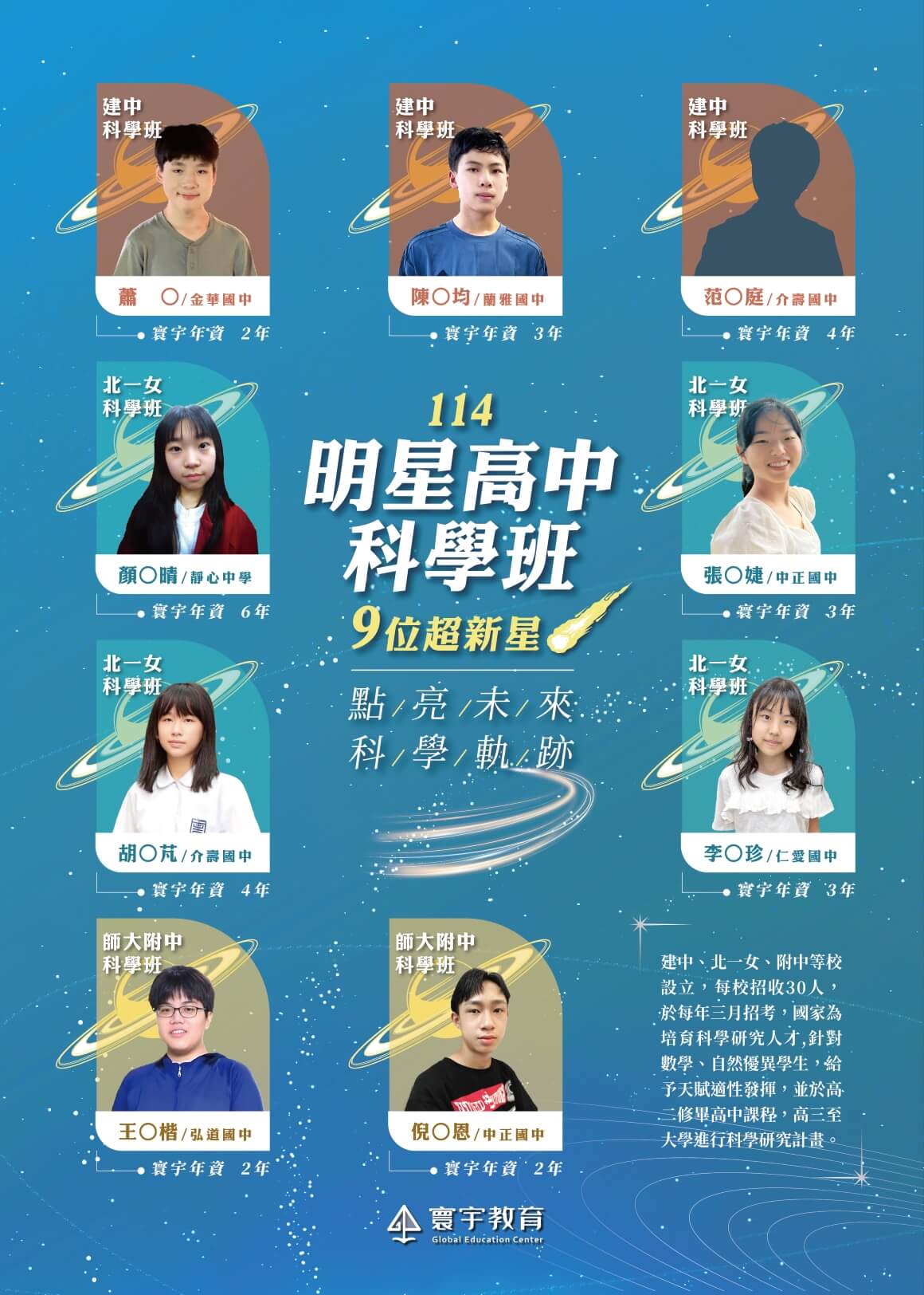 114科學班榜單_1160 (2) 114科學班榜單_1160 (2)