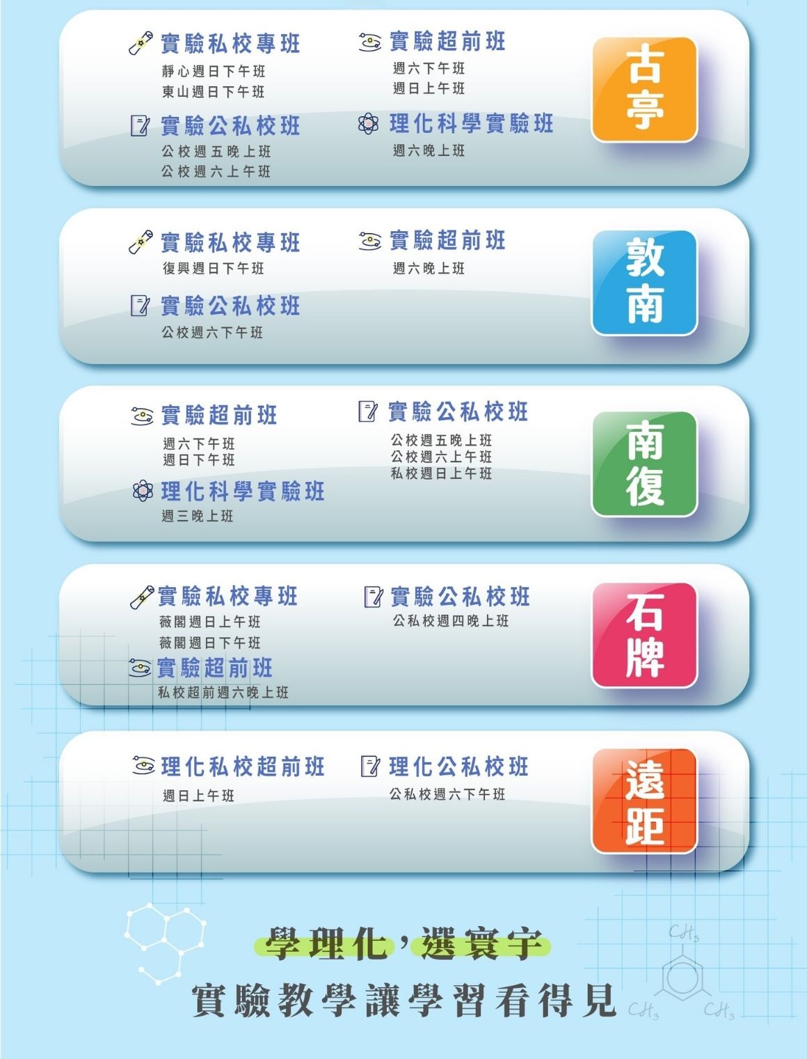 隆欣製圖用-其他 (簡報)
