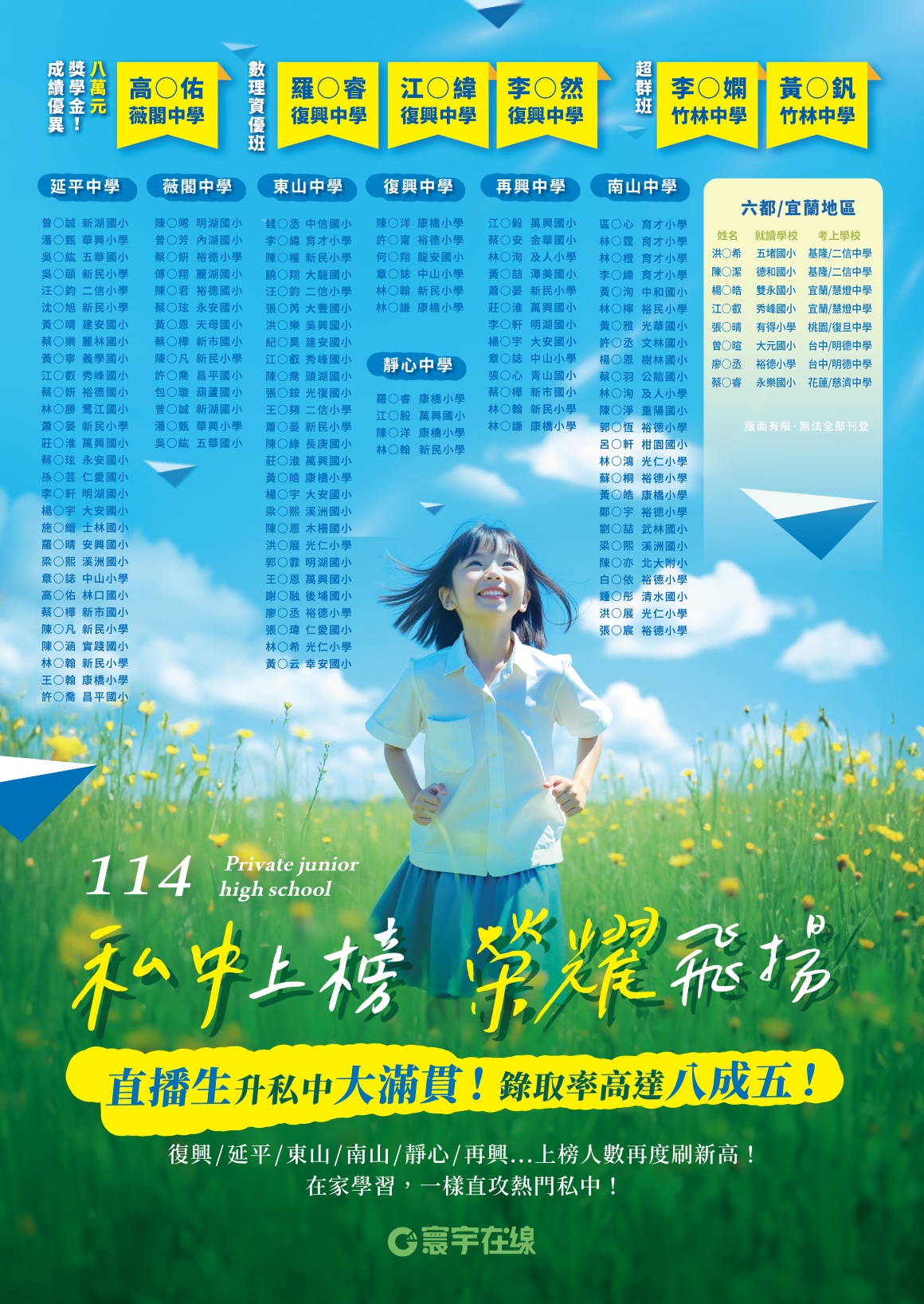 遠距_私中榜單_1160