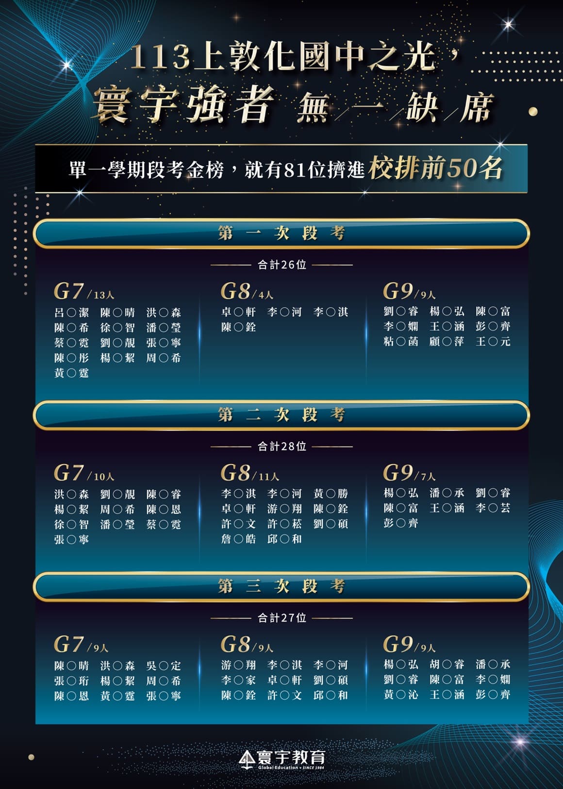 2025敦中榜單_50x70版 (2) (1) 2025敦中榜單_50x70版 (2) (1)