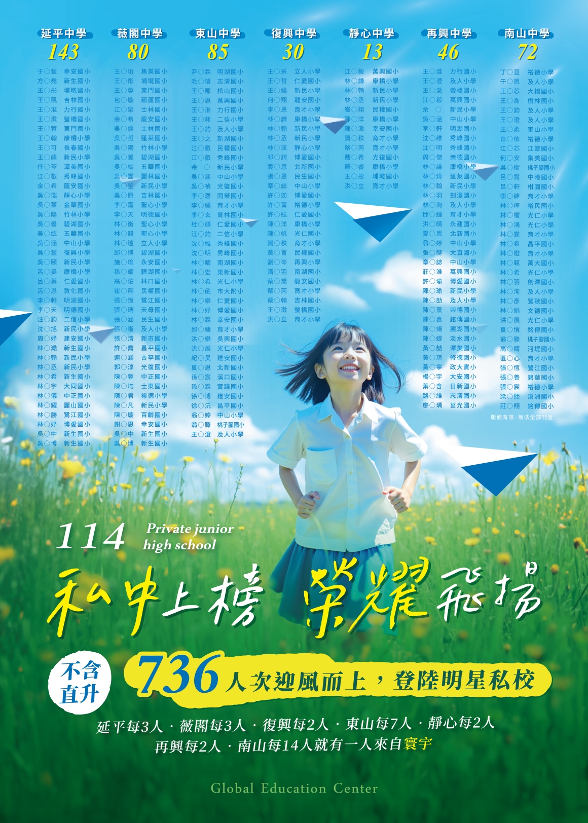 私中榜單_0607_1160 私中榜單_0607_1160