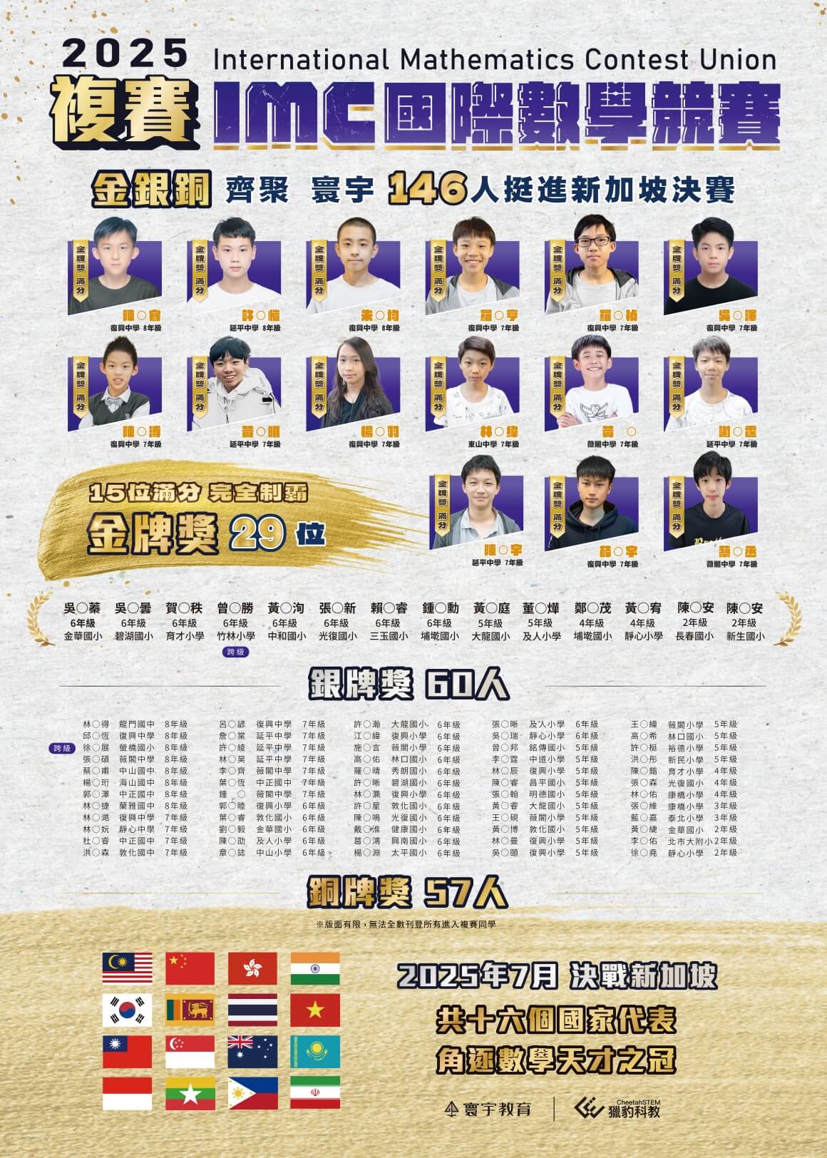 2025IMC複賽榜單_海報1160 (1) 2025IMC複賽榜單_海報1160 (1)