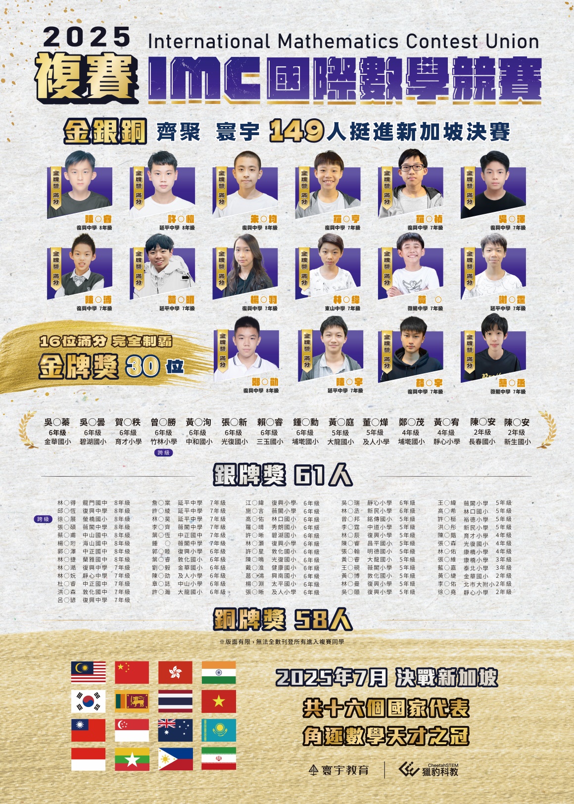 2025IMC榜單_52x70 海報_複賽1160