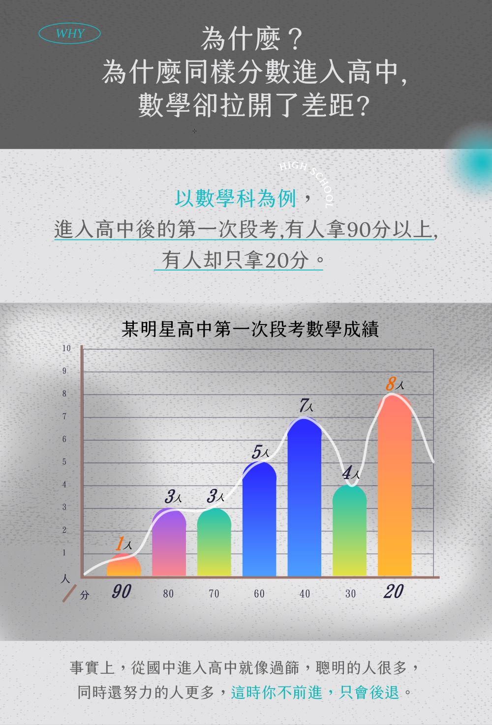 高中_圖文_20250516_B-03 高中_圖文_20250516_B-03