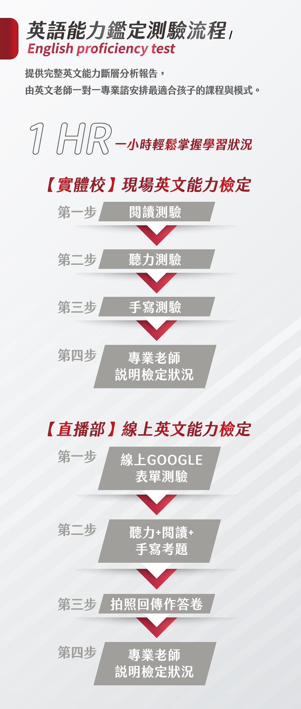 2025英文_挖寶用_1 複本