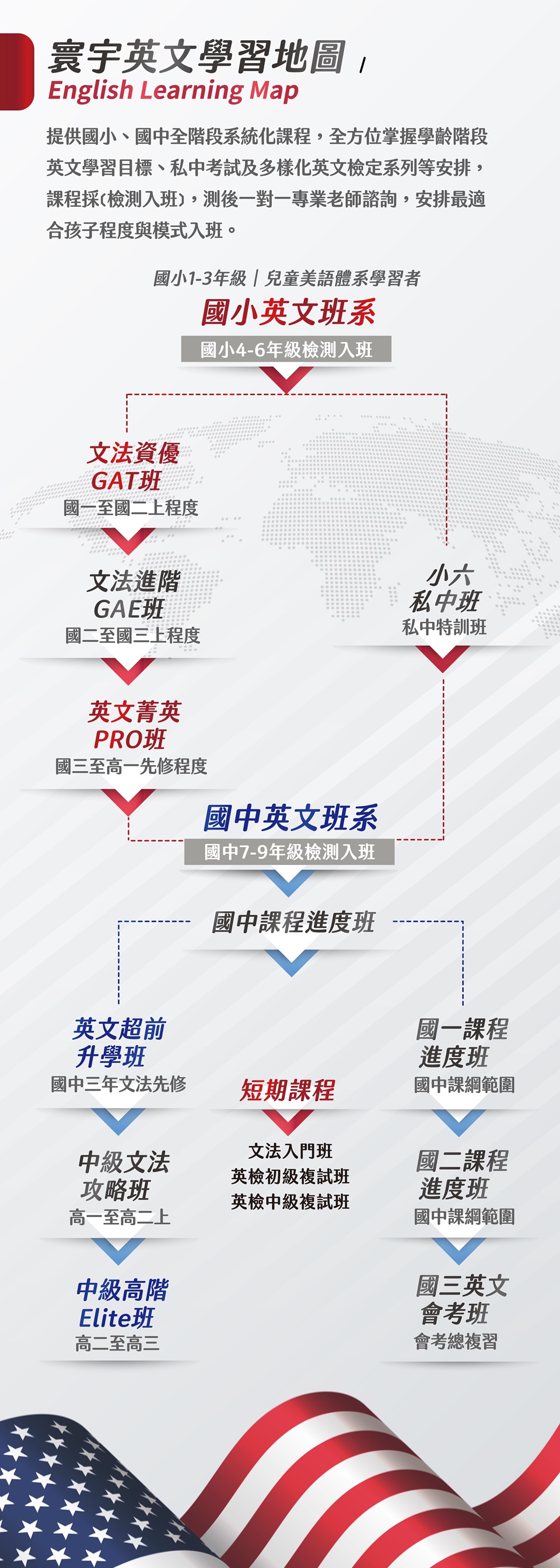 2025英文_挖寶用_1
