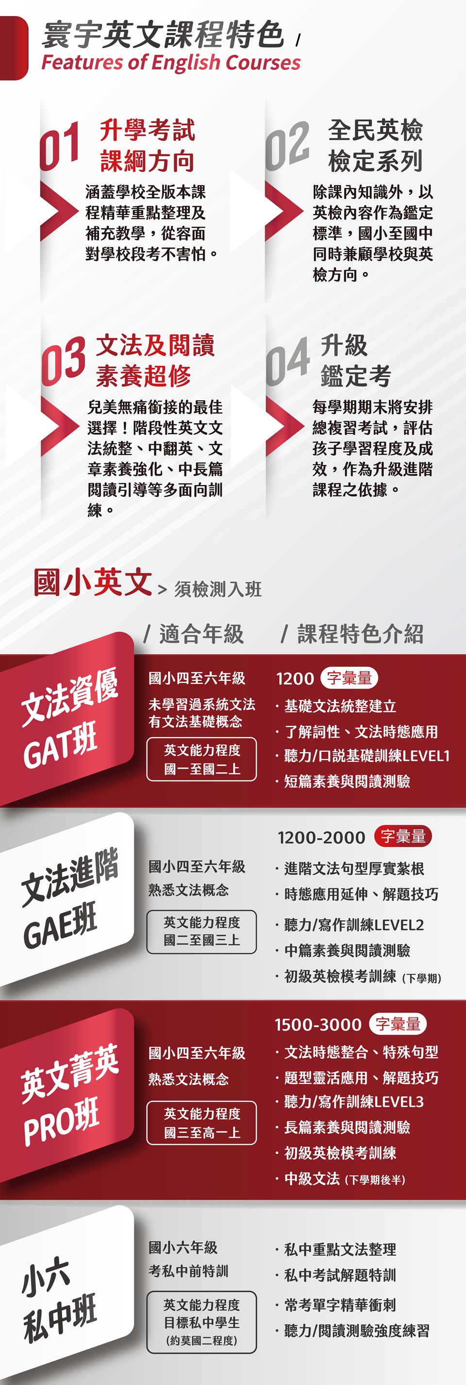 2025英文_挖寶用_2-1