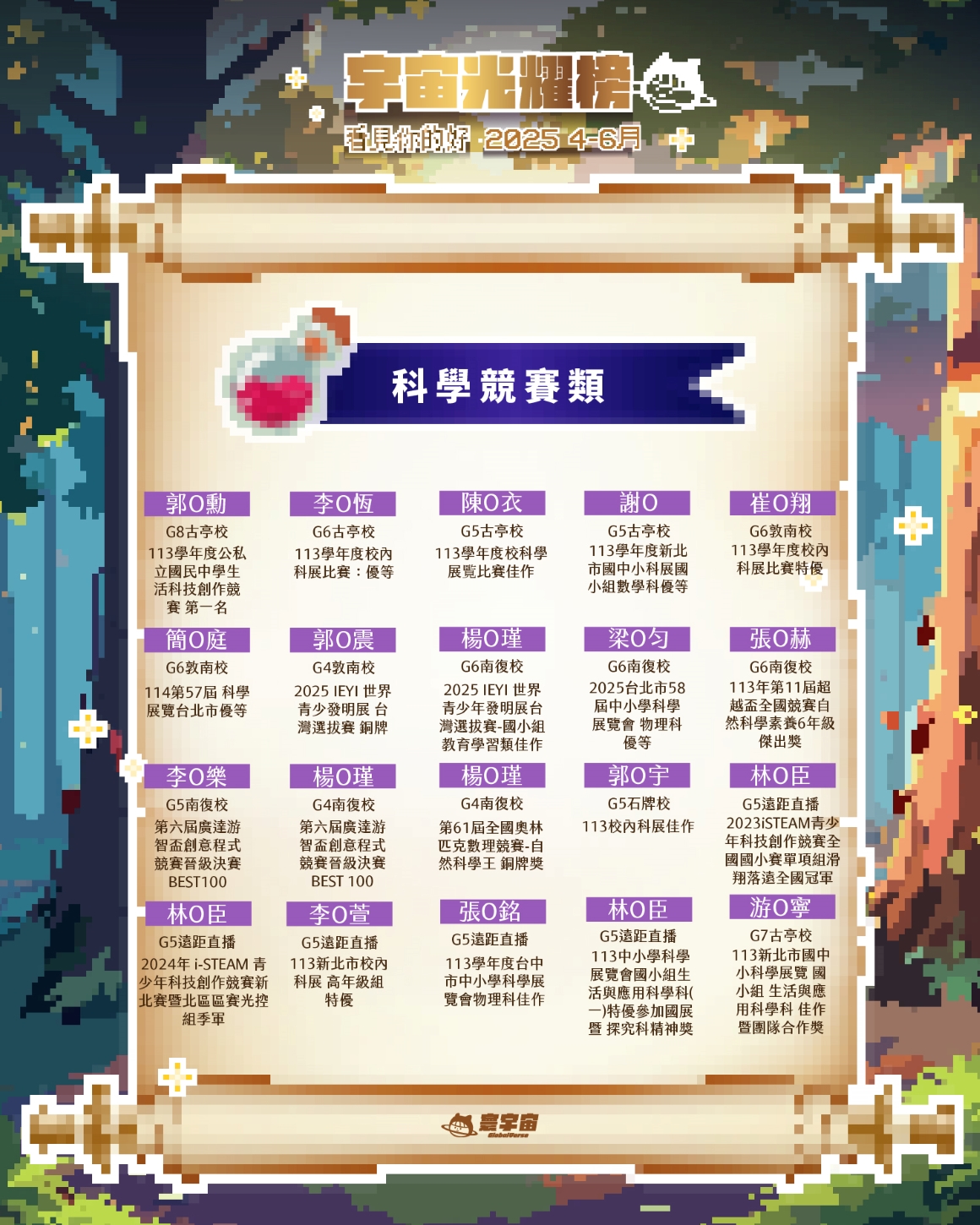 科學競賽