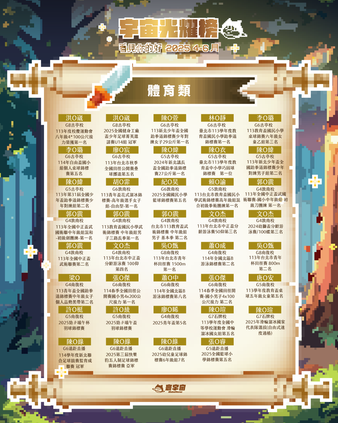 體育競賽