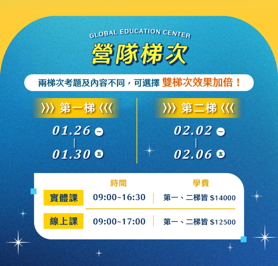 實戰營_站台圖文-05 實戰營_站台圖文-05