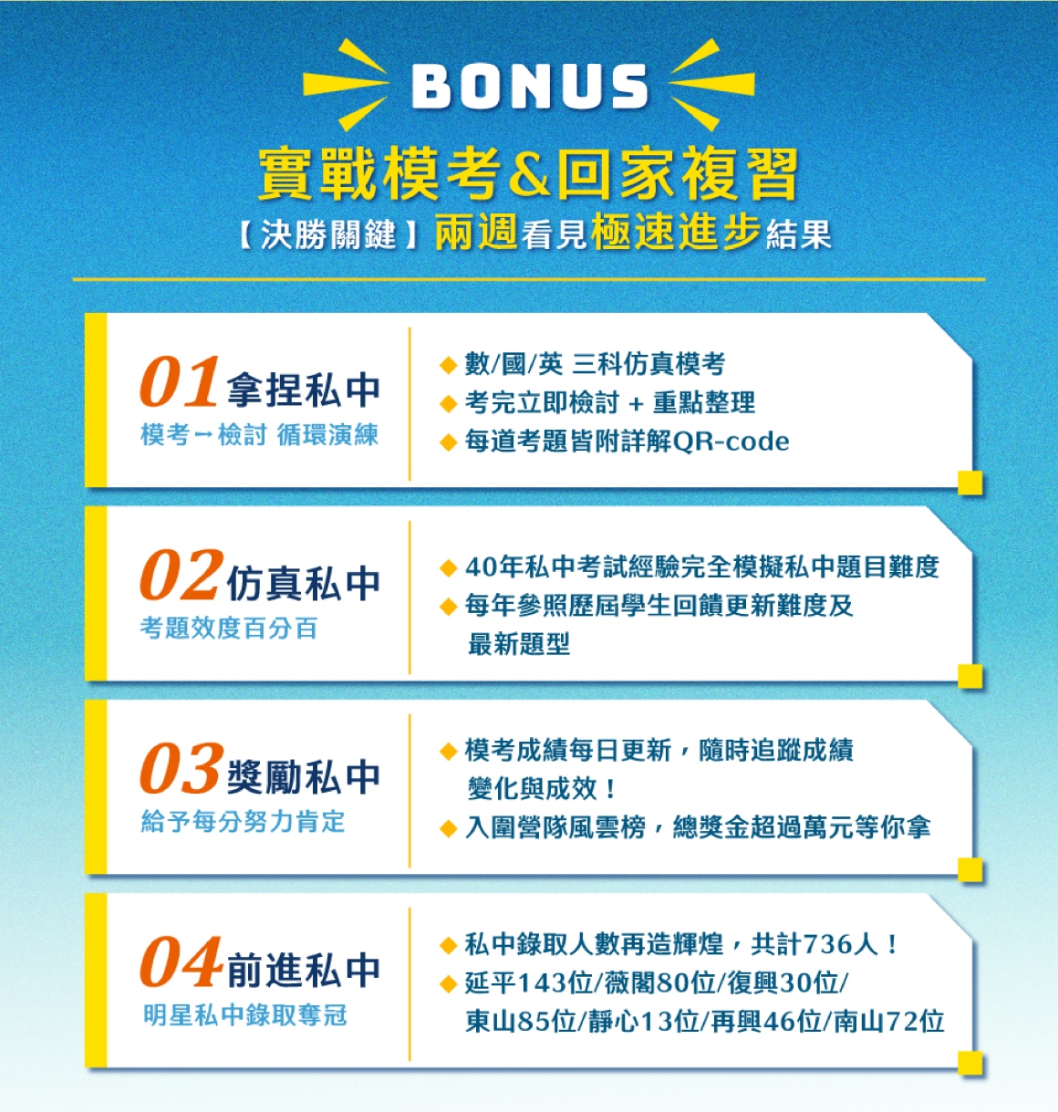 實戰營_站台圖文-03 實戰營_站台圖文-03