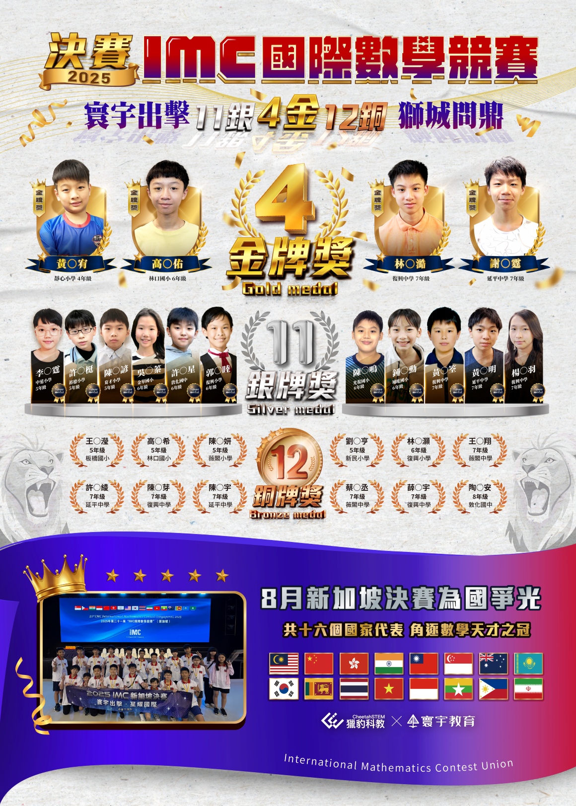2025IMC決賽榜單_1160